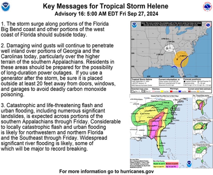 two million without power after helene pounds florida now moving towards atlanta