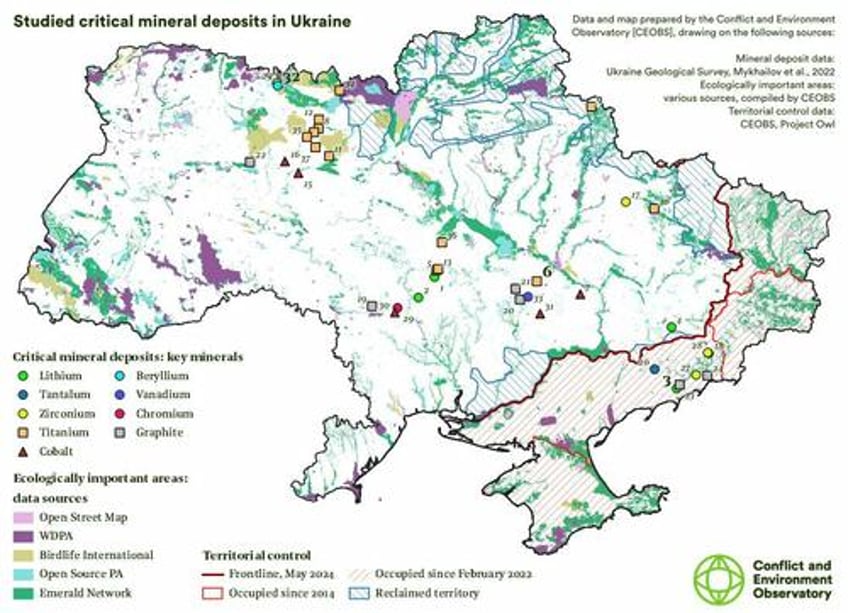 ukraine has scorched earth what it doesnt have is rare earths 