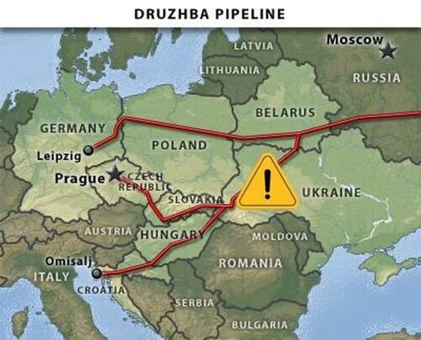 ukraine says druzhba pipeline will cease operations of russian fuels this winter