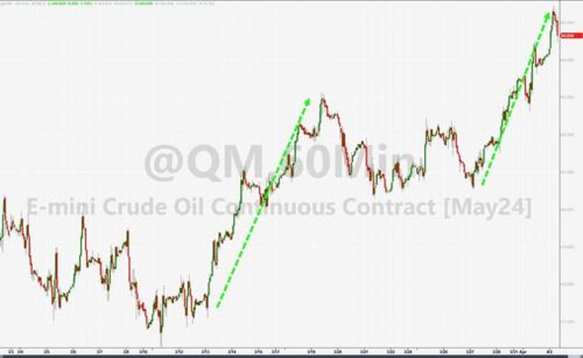 ukrainian drones hit russias third largest oil refinery prompting white house anger