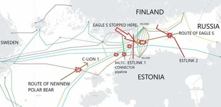 undersea cable damage in baltic sea the result of accidents not russian sabotage wapo