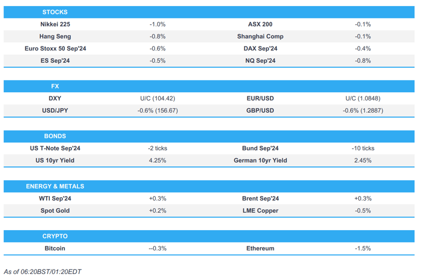 underwhelming earnings dented the risk tone newsquawk europe market open