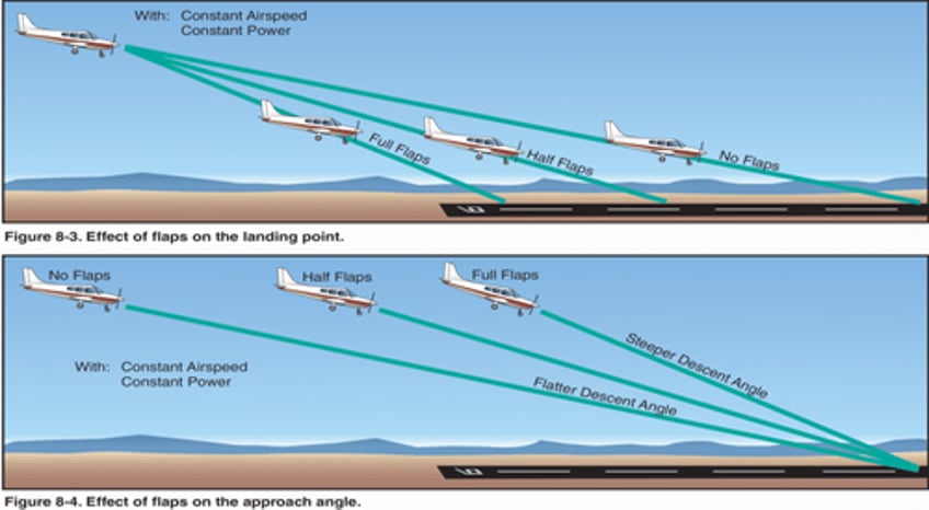 united airlines boeing 737 makes emergency return to japanese airport after wing flap irregularity 