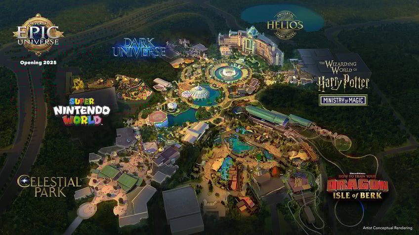 Birds eye view of Epic Universe resort Orlando, Florida