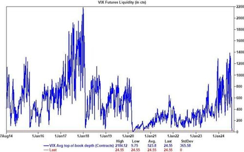 unprecedented swing ctas to buy 86bn in global stocks this week the most on record