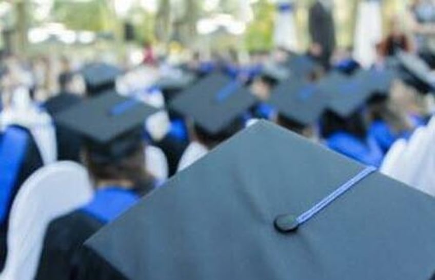 unprepared and entitled college grads unpopular with hiring managers survey finds