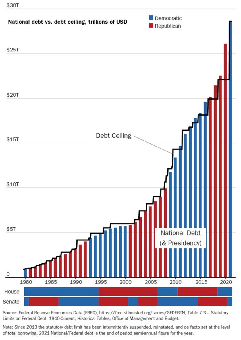 untangling the socialism vs capitalism false dichotomy