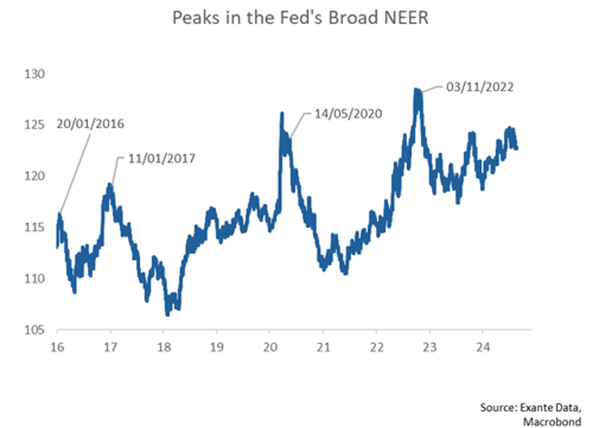 unwind of chinas great carry trade could unleash 20 billion in monthly fx sales