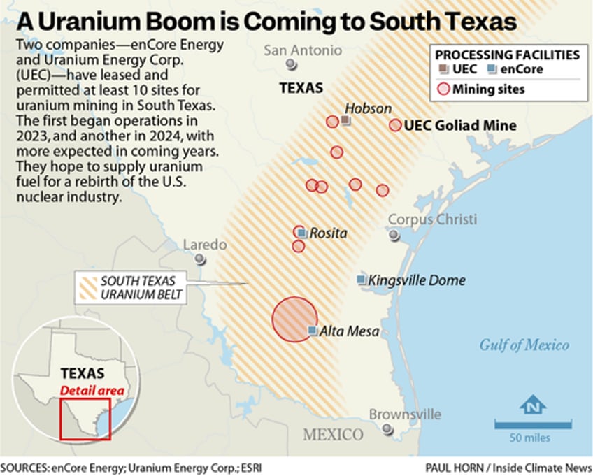 uranium mining revival portends nuclear renaissance in texas beyond