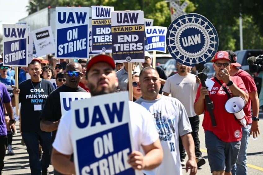 us auto worker strike hits october industrial production