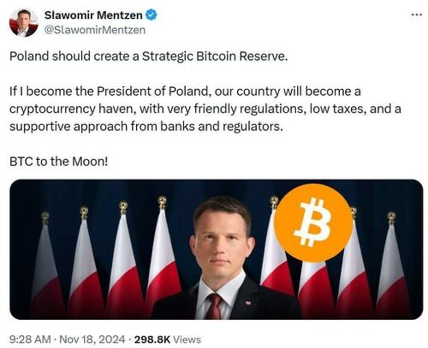us bitcoin reserve is possible but not without downsides