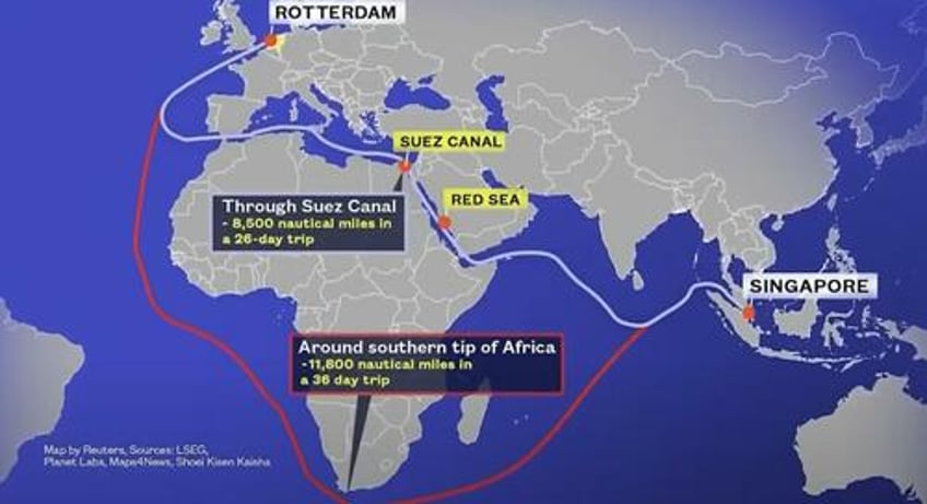 us british commercial ships cautiously return to red sea as gaza truce holds