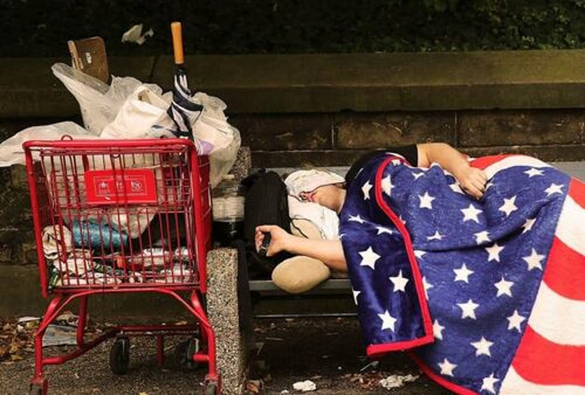 us budget disaster ahead will impoverish americans