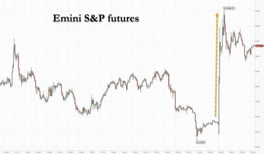 us chinese delegations to meet in switzerland to launch trade talks sp futures surge