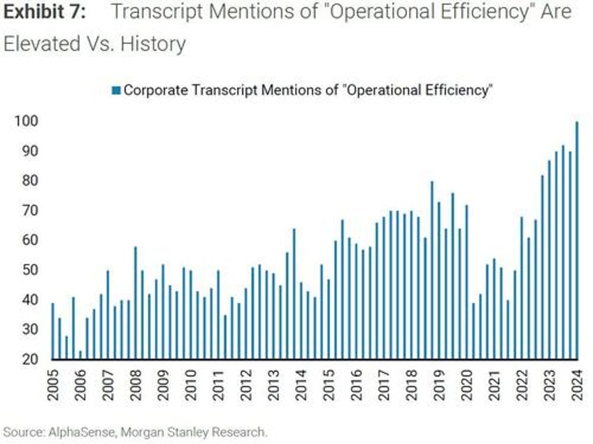 us companies talk layoffs like never before