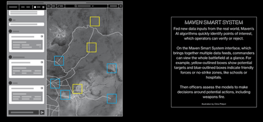 us deploys project maven in middle east as ai warfare underway