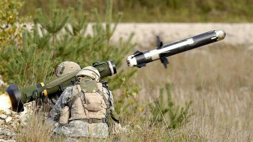 us didnt track over 1 billion in arms to ukraine inspector general says