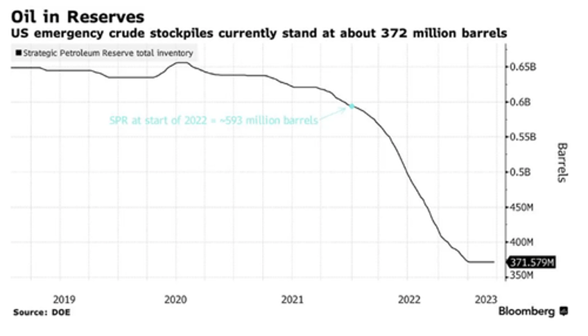 us dollar fear mongers only need to be right once