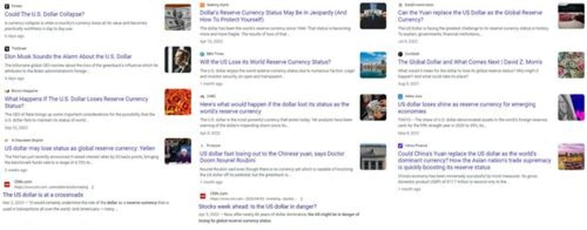 us dollar fear mongers only need to be right once