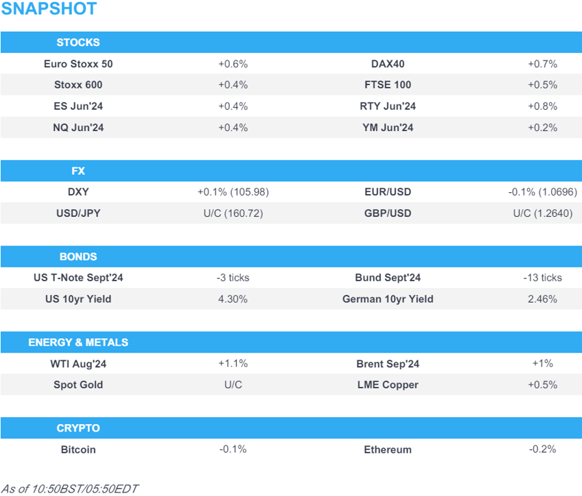 us equity futures bid usd flat and bonds subdued post presidential debate us pce due newsquawk us market open