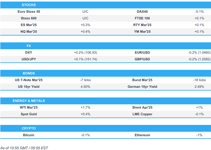 us equity futures firmer crude and gold remain underpinned by geopolitics despite a firmer usd newsquawk us market open