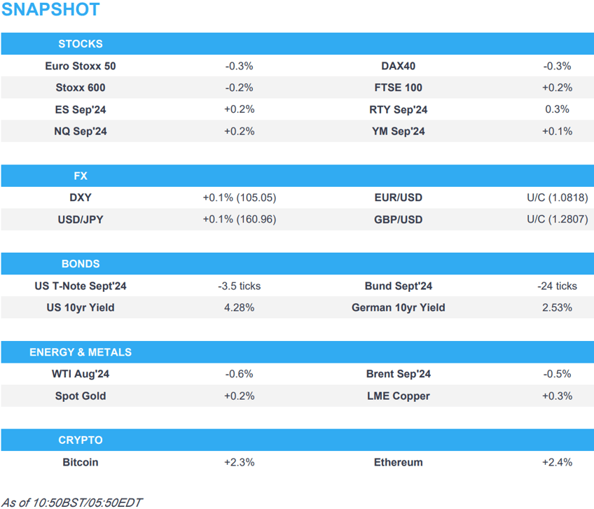 us equity futures firmer dxy flat crude subdued ahead of fed chair powells testimony newsquawk us market open