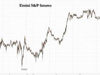 US Equity Futures Unchanged Ahead Of ECB As Jobs Data Looms 