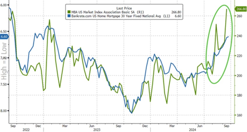 us existing home sales tumble back near 14 year lows in august