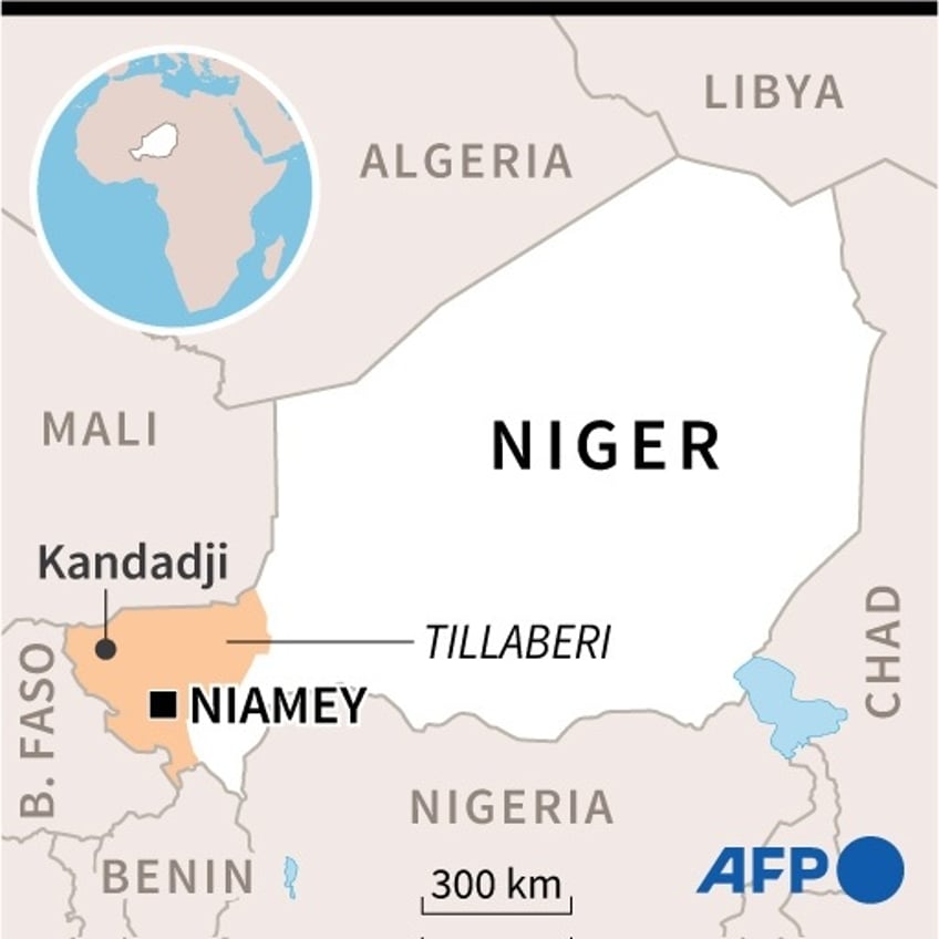 Niger