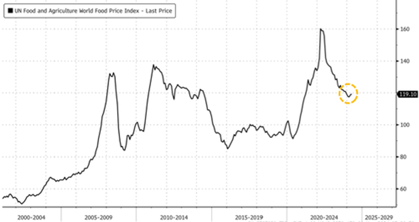 us frankenchicken supply hit with hatchery issues as production woes may send prices higher