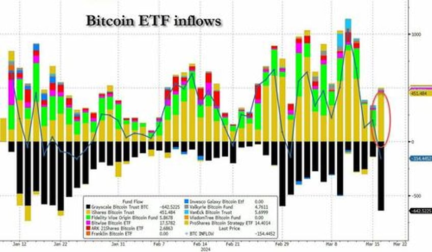 us futures slide as nvidia keynote disappoints and fomc decision looms