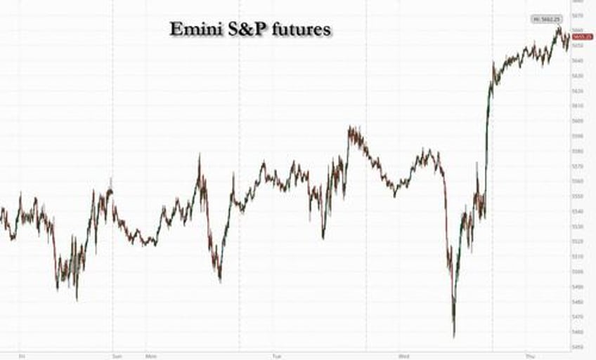 us futures surge on blowout tech earnings erasing aprils losses