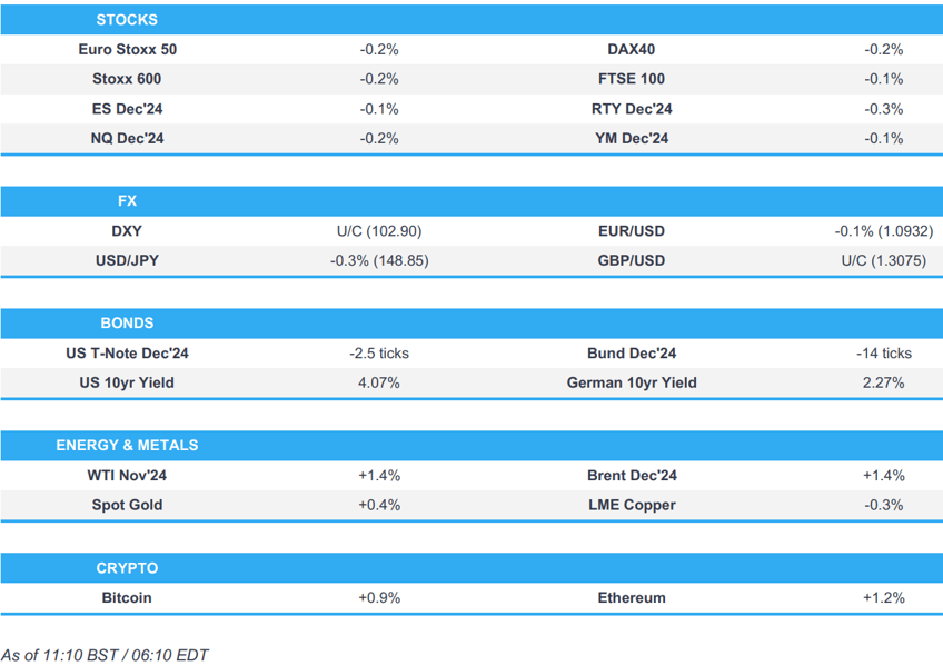 us futures trade tentatively ahead of us cpi newsquawk us market open