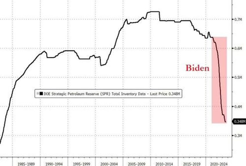 us gas pump prices surge to 10 month highs