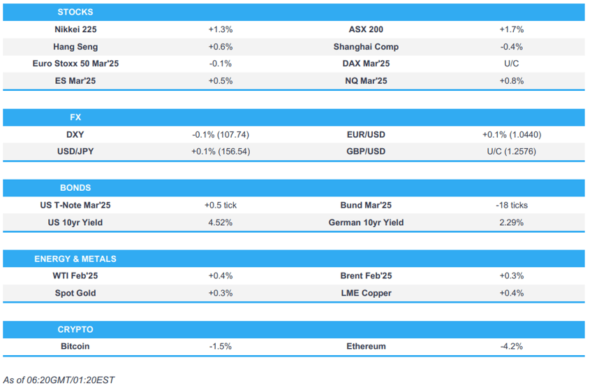 us govt adverts a shutdown apac stocks firmer across the board newsquawk europe market open