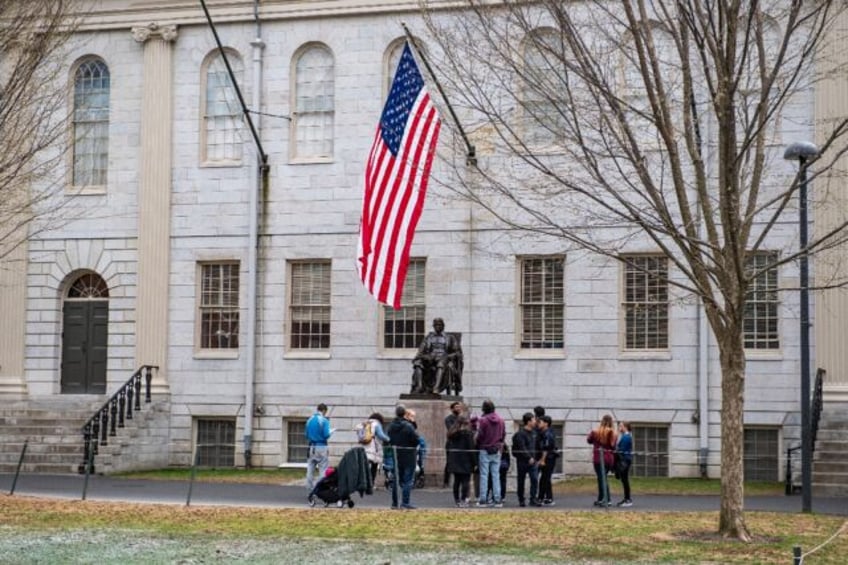 Harvard University is one of the most prestigious institutions of higher learning in the w