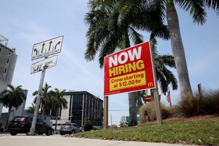 us hiring slows more than expected with auto strike drag