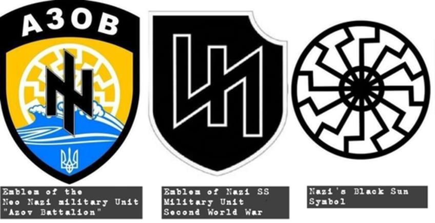 us lifts 10 year weapon ban on ukraines neo nazi azov brigade