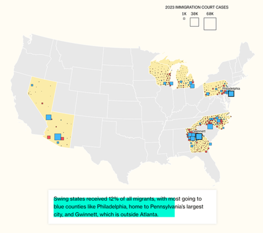 us map shows potential areas of migrant great job replacement