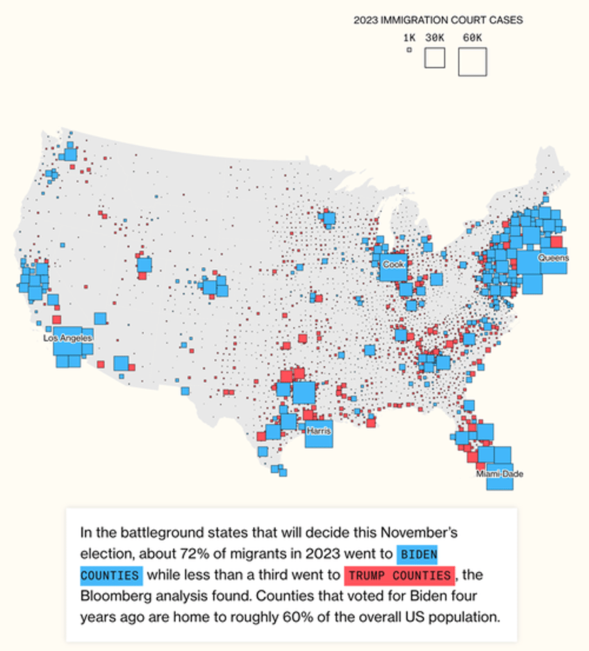 us map shows potential areas of migrant great job replacement