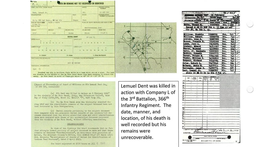 U.S. Private First Class Lemuel Dent Jr. archive records