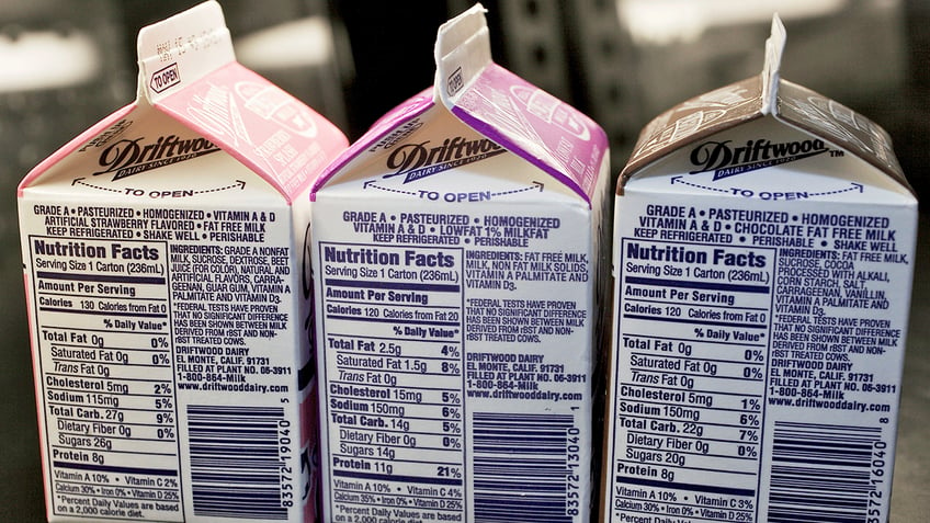 us school milk supply at risk due to carton shortage