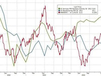 US Services PMI Pukes In Preliminary January Data, Manufacturing Back In Expansion