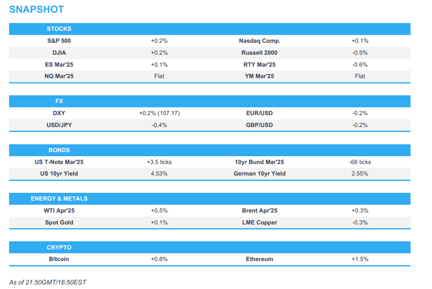 us stocks finished mixed and relatively rangebound after fomc minutes and geopolitical uncertainty newsquawk asia pac market open