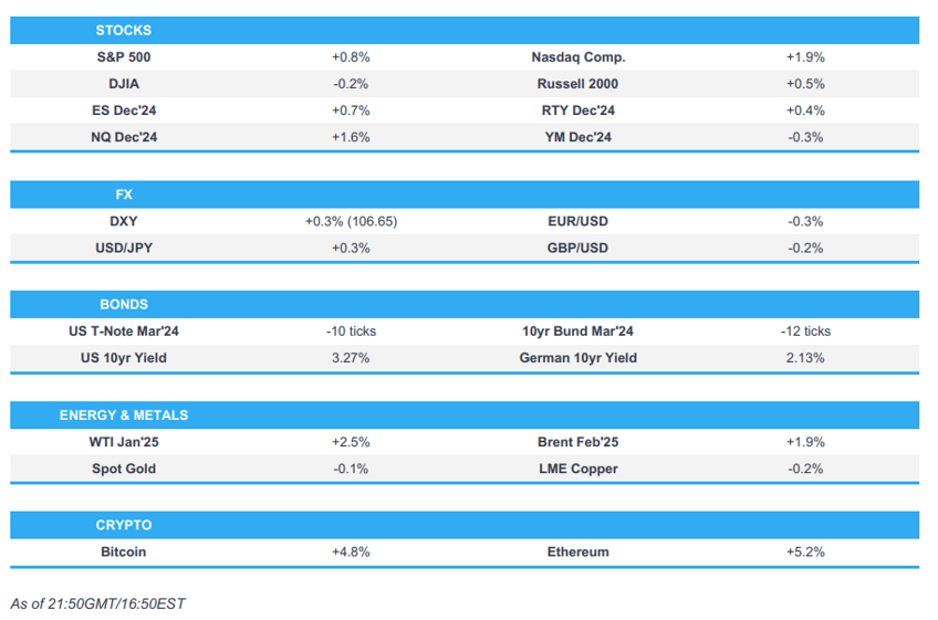 us stocks mostly saw gains on wednesday whilst in line us cpi solidify fed cut next week newsquawk asia pac market open