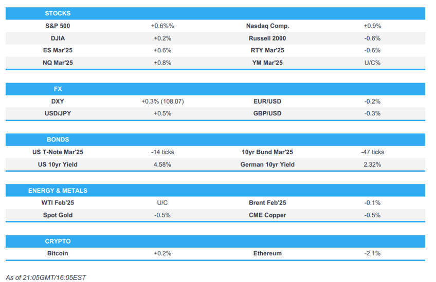 us stocks were choppy in thin conditions ahead of the christmas period newsquawk asia pac market open