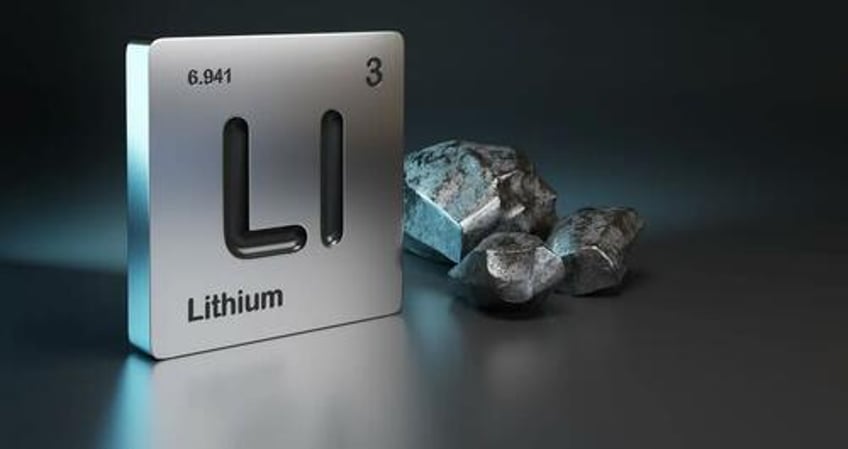 us to back nevada lithium project with 226 billion loan