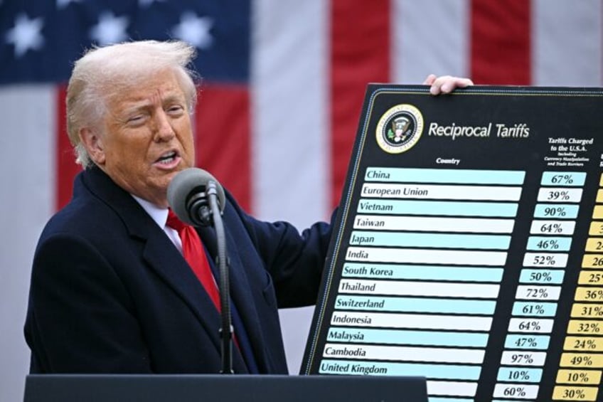 The administration of US President Donald Trump has argued that judges do not have the aut