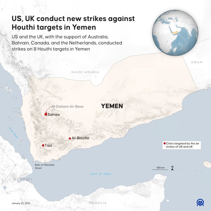 us uk strike houthis again after joe biden admits airstrikes are not working