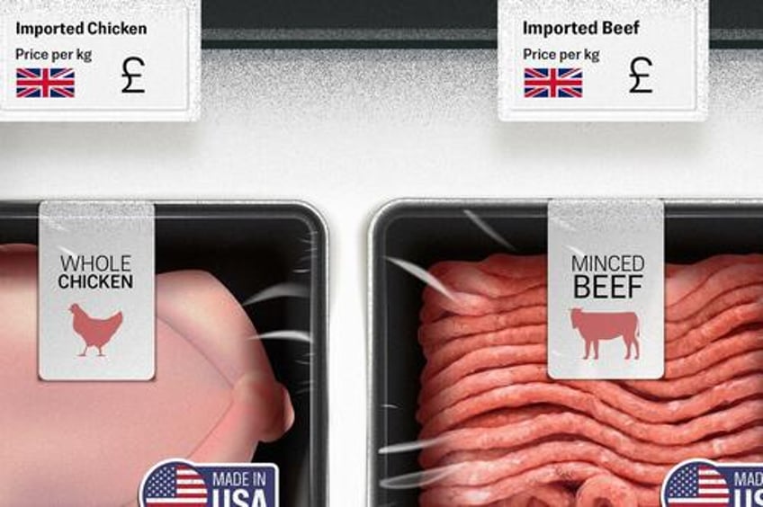 us uk trade deal highlights gap in agricultural practices